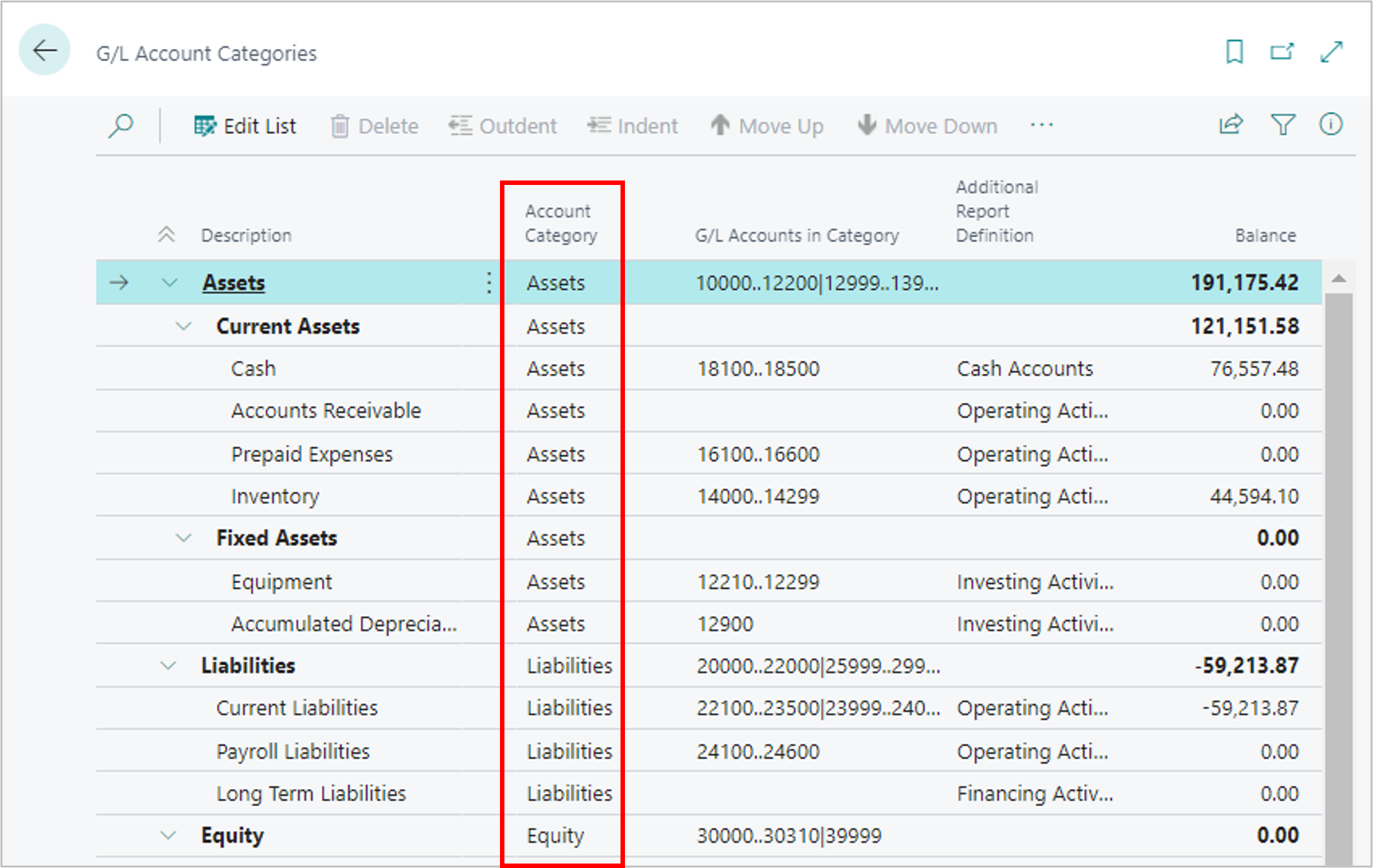 Pokazuje stronę kategorii kont K/G.
