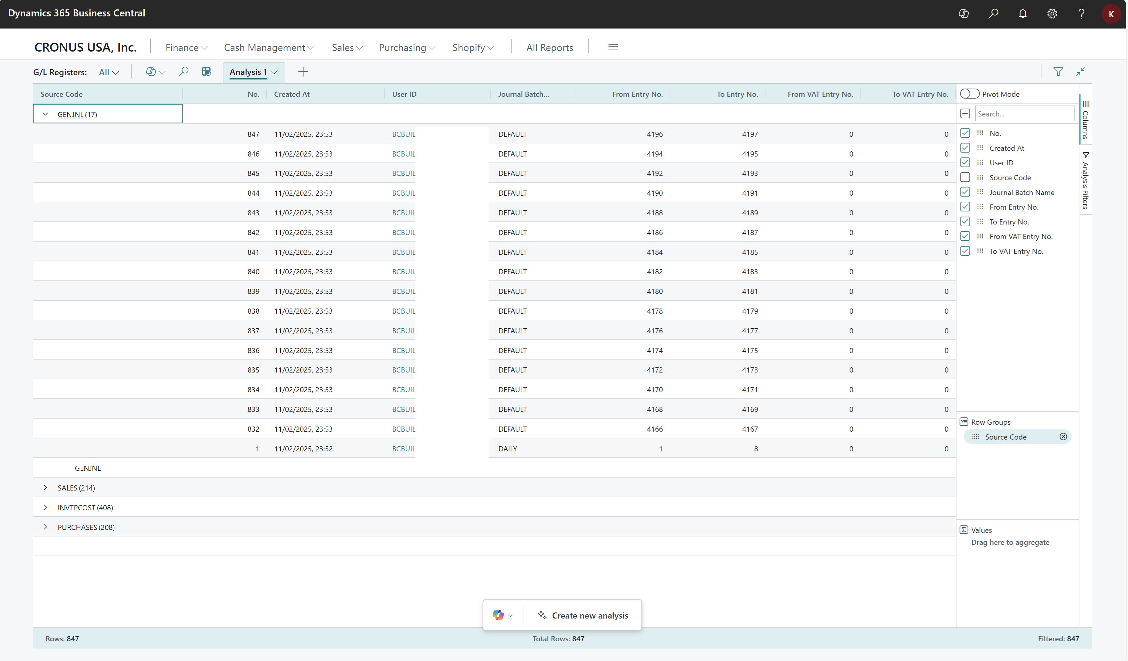 Przykład analizy transakcji K/G według typu na stronie Rejestry K/G.