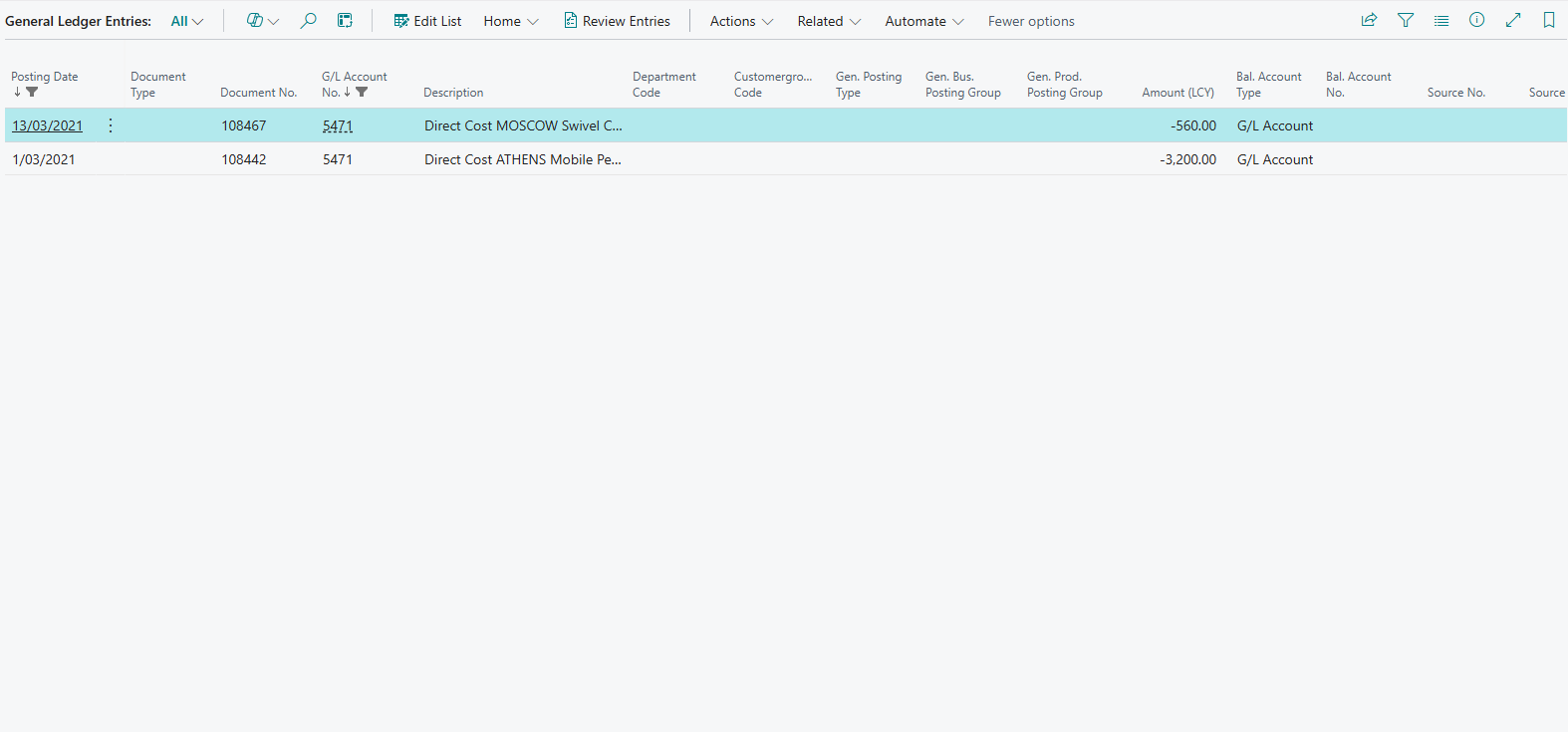 Zrzut ekranu zapisów księgi głównej składających się na zagregowaną wartość w Power BI