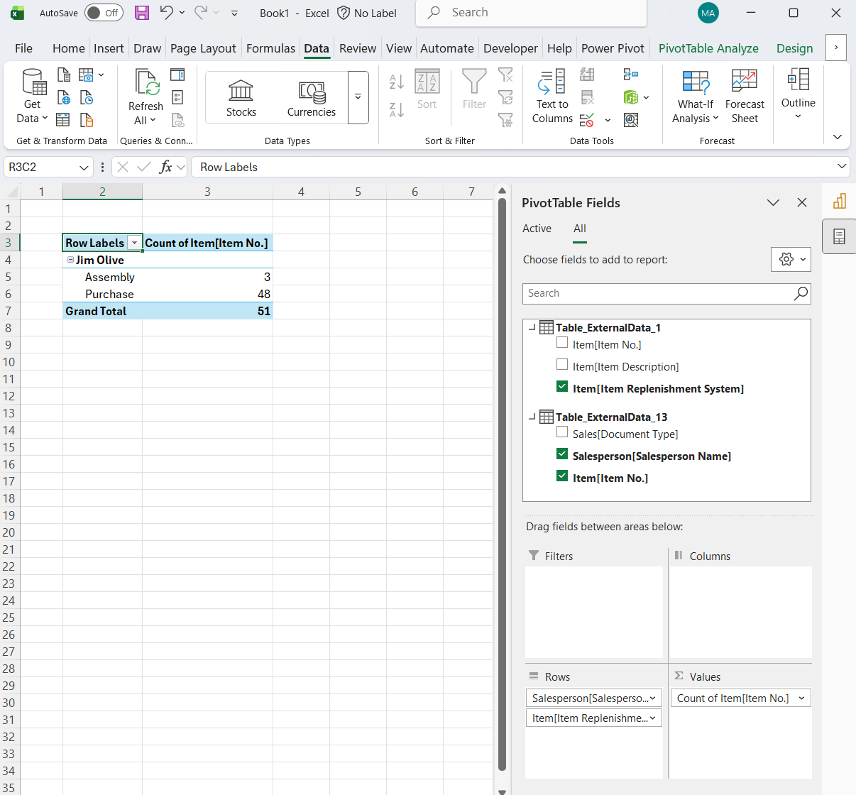Zrzut ekranu programu Excel pokazujący tabelę przestawną utworzoną z Power Pivot.