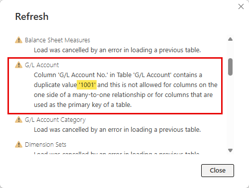 Zrzut ekranu błędu zduplikowanych kont